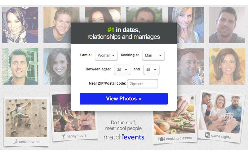 Online dating sites ranking