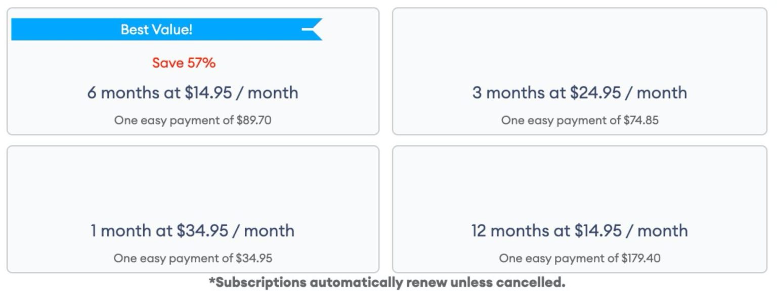 Zoosk Cost Membership Subscription, Coins Prices December 2023
