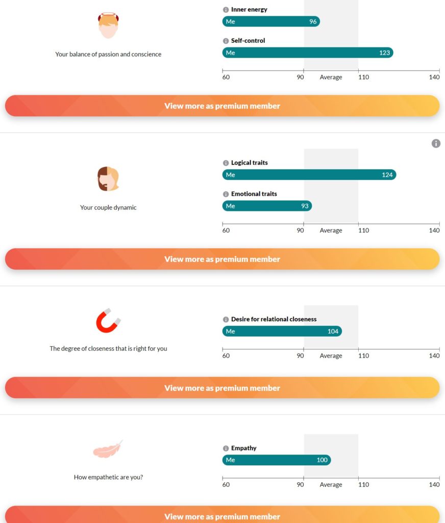 eharmony deeper personality analysis