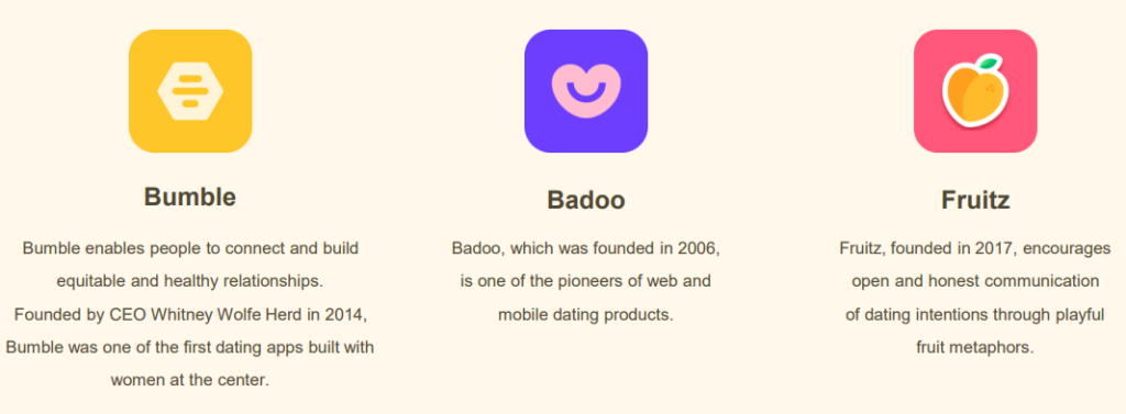 bumble brands